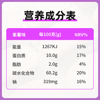 独角兽暴肌厨房 低脂全麦欧包 紫薯味 600g