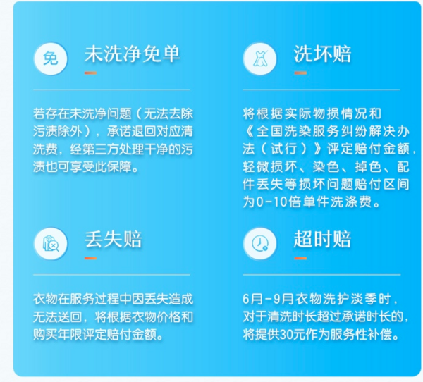 京东洗衣服务 反季衣鞋任洗6件套餐