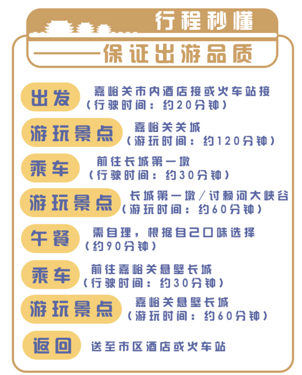 嘉峪关城楼关城景区+长城第一墩+悬壁长城1日游(含车+门票)
