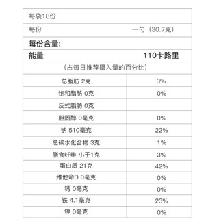 PERFORMIX 植物蛋白粉 香草燕麦味 1.13磅