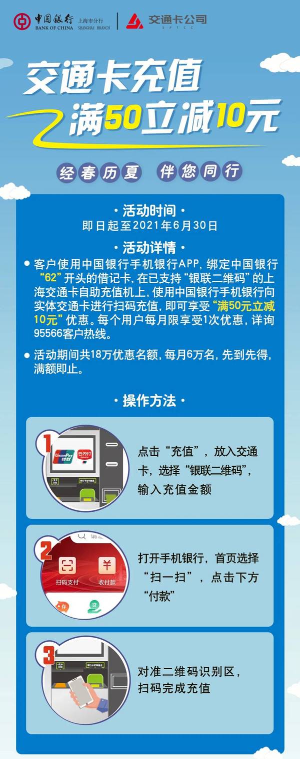 限上海地区 中国银行 借记卡交通卡充值