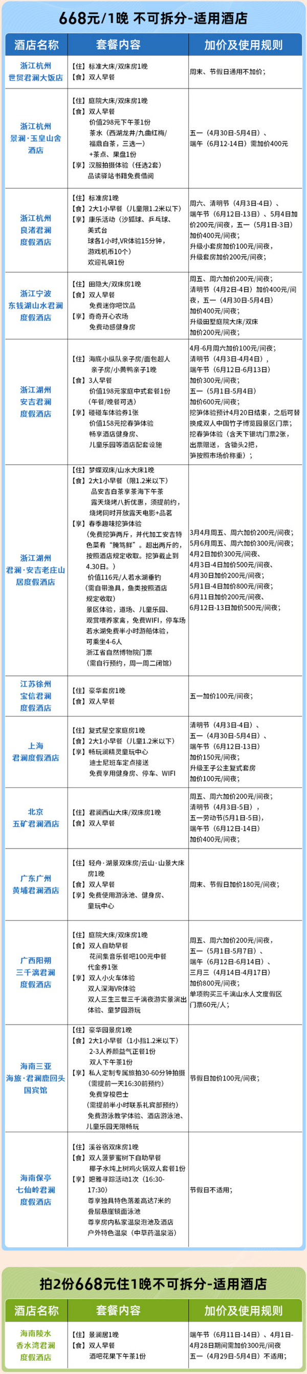 2晚可拆分！君澜酒店集团全国40店通用（含早餐）  