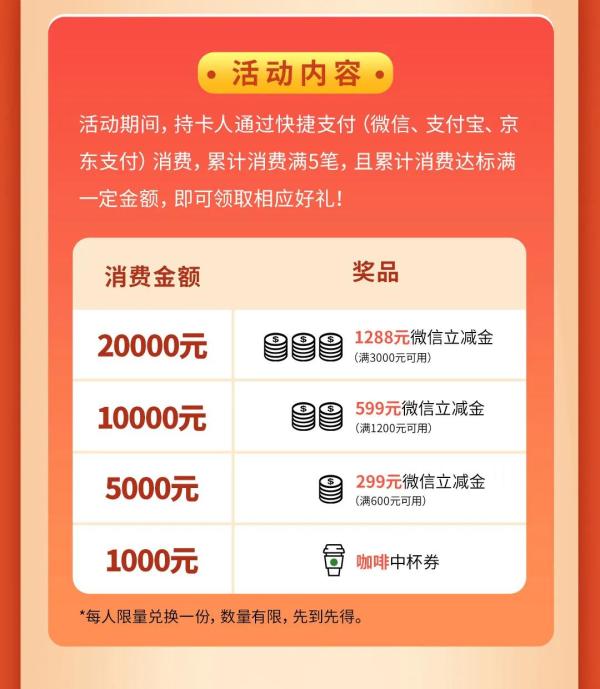 宁波银行 X 微信/支付宝/京东支付 消费达标