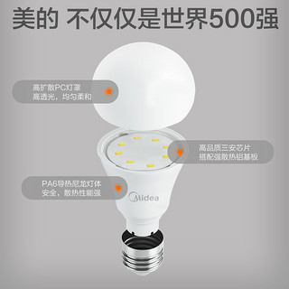 美的led节能灯泡e27e14小螺口护眼吊灯筒灯家用超亮照明光源球泡（其它、12瓦-10只装-E27、暖白）