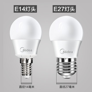 美的led节能灯泡e27e14小螺口护眼吊灯筒灯家用超亮照明光源球泡（其它、3瓦-单只装-E27、白）