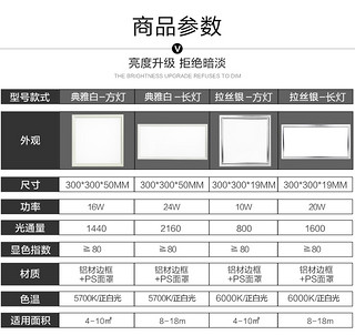 美的集成吊顶灯led卫生间铝扣板平板嵌入式厨房灯具厨卫灯300x600（拉丝银10瓦正白光30*30*1.3cm）