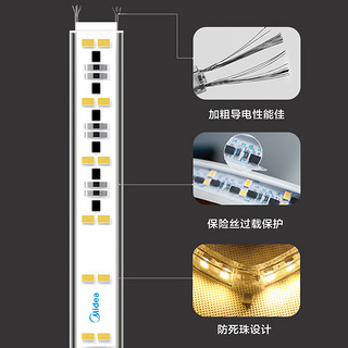 美的灯带led三色变色家用吊顶室内装饰220v超亮软灯条客厅长线灯（5号配件包、其它、其它）