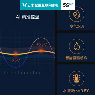 云米(VIOMI)13升燃气热水器 天然气 直流变频风机 断电记忆 AI精准控温 智能恒温 质保6年JSQ25-VGW137