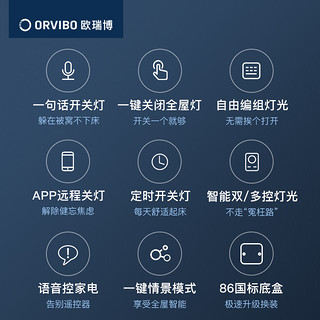 欧瑞博智能全屋家居灯控套装语音无线远程遥控墙壁开关插座面板（单身公寓）