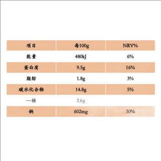 DONGCHI 咚吃 真无罪 泡面组合装 550g（酸汤番茄鱼面190g+金汤柠檬鱼面170g+寿喜锅190g）