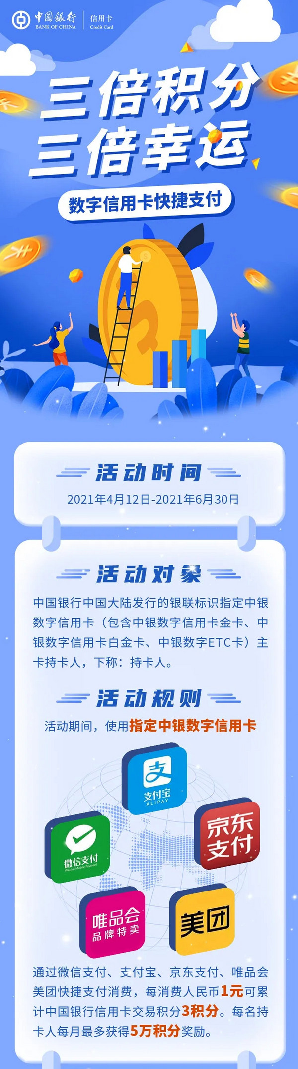 中国银行数字信用卡快捷支付积分优惠-什么值得买