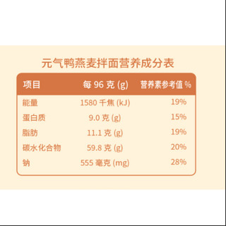 袋鼠先生 燕麦拌面 元气鸭风味 131g