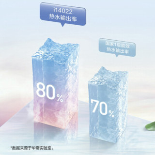 华帝(VATTI)60升家用储水式电热水器 2100W双管多档速热 5倍增容 遥控预约 搪瓷内胆 防电墙DDF60-i14022
