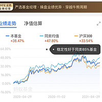 9座金牛 投资元老董承非 兴全趋势投资混合