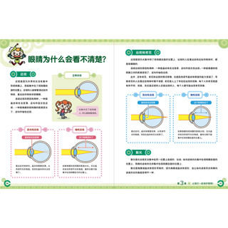 《眼睛大研究：认识眼睛，打赢视力保卫战！》（精装）