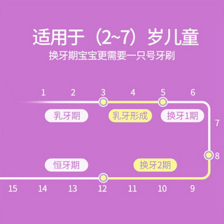 开优米儿童电动牙刷u型2-14岁充电式口含式u形电动声波震动牙刷 小熊儿童款6-14岁