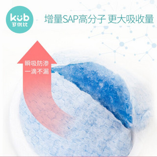 可优比（KUB）超薄透气防溢乳垫一次性溢乳贴超薄防溢乳贴溢奶哺乳隔奶垫100/150/200片 100片