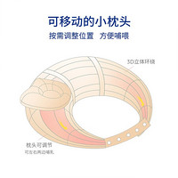 子初 一枕多用U型亲肤柔软吸湿排汗哺乳枕头 熊出没U型枕