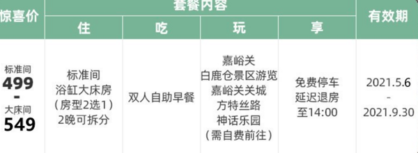 可拆分!嘉峪关白鹿隐居度假酒店 圆汤标准间2晚(含双早)