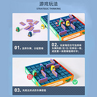 美乐（JoanMiro）科学进阶桌游 策略赛车手