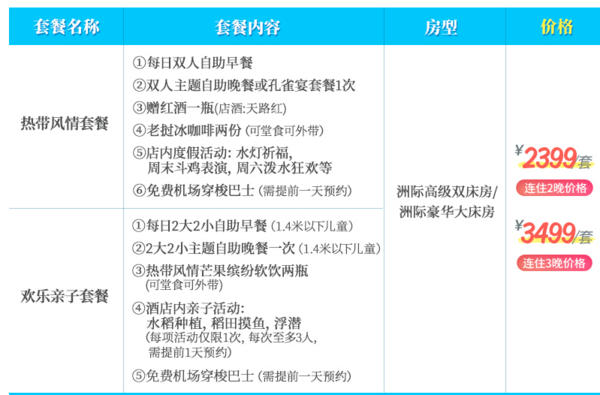 西双版纳洲际度假酒店高级房/豪华房2晚（含早餐+晚餐/孔雀宴+店内度假活动+穿梭巴士）