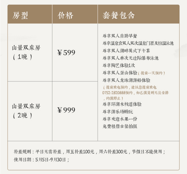 可拆分！惠州中海汤泉酒店 山景双床房2晚（含自助早餐+温泉门票+下午茶+无边际瀑布泳池+水果）