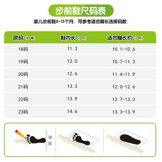 江博士Dr.kong宝宝步前鞋机能鞋 夏季婴儿童鞋凉鞋B13212W005浅粉红 22