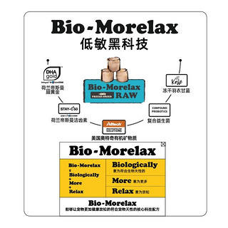 黑鼻头无谷猫粮6岁以上老年家猫蓝猫布偶银渐层通用型全价 6+呵护成猫粮1.5kg