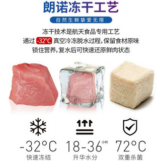 朗诺猫零食无谷鲜肉猫粮伴侣全猫龄 鸡肉鸭肉牛肉三文鱼金枪鱼鸡心冻干肉干 鹿肉冻干60g