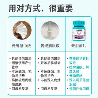 卫仕猫咪去泪痕400片*3瓶狗比熊泰迪博美白色美毛泪痕消宠物卫士