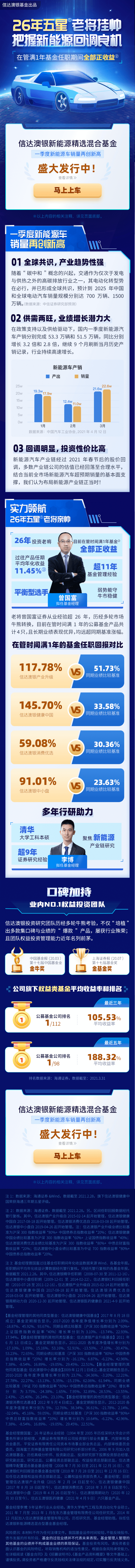 一季度新能源車銷量再創新高 信達澳銀新能源精選混合基金