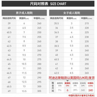 阿迪达斯 ADIDAS 女子 网球系列 BREAKNET PLUS 运动 网球鞋 FY9652 36.5码 UK4 码