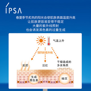 IPSA/茵芙莎IPSA茵芙莎冰奶泡小白慕斯美白 清理角质