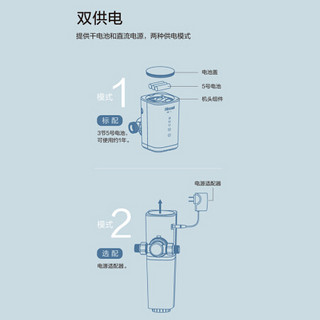 林内（Rinnai）净水器 前置过滤器 免拆反冲洗 家用大通量管道排污 中央滤水机 全屋净化器 RWTS-PF-5