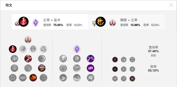 英雄联盟本周半价皮肤鉴赏 银河魔装机神兰博再次回归