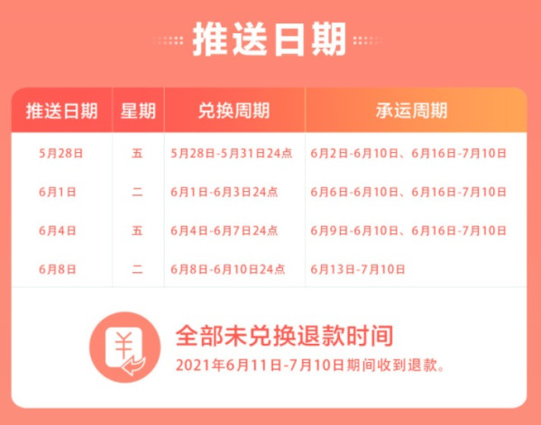 盲盒都搞情侣款?!京东 中联航 双人往返机票盲盒(含行李额+前100名赠玫瑰花1束)