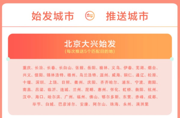 盲盒都搞情侣款?!京东 中联航 双人往返机票盲盒(含行李额+前100名赠玫瑰花1束)
