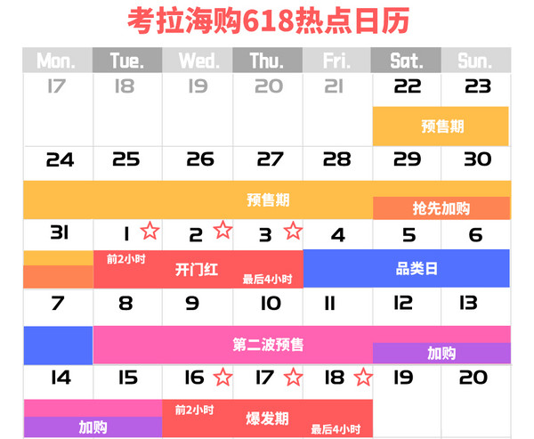 2021年618怎么玩？简化版全网总攻略帮你汇总重点！