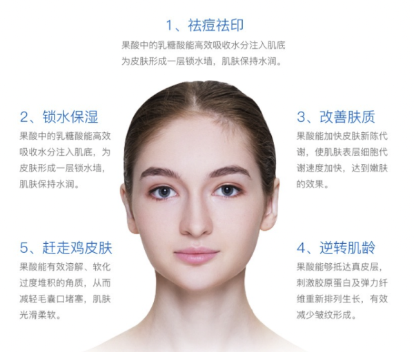 奢己果酸换肤限首次