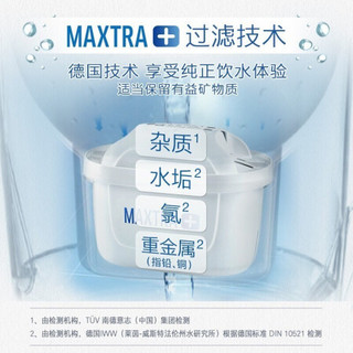 碧然德（BRITA）家用净水壶 施华洛世奇元素联名礼盒 1壶3芯装+旋·滤水晶手链+多效滤芯 6枚装*2