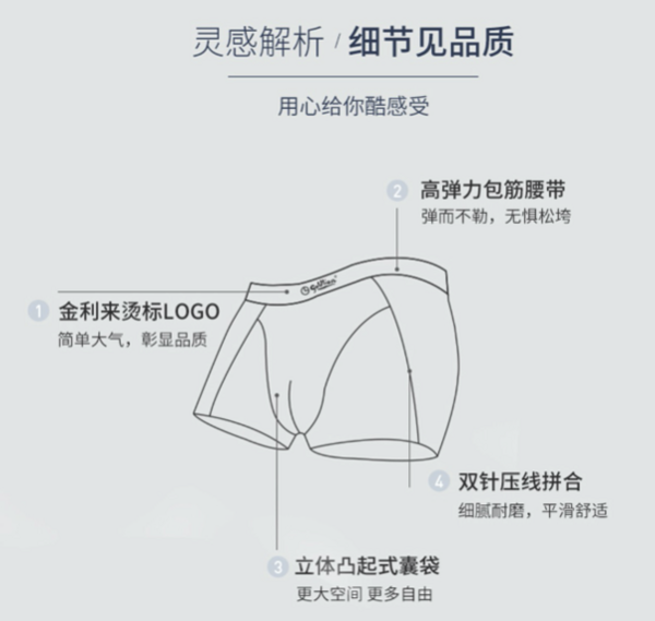 goldlion 金利来 GMBS12220-F 男士内裤 4条装