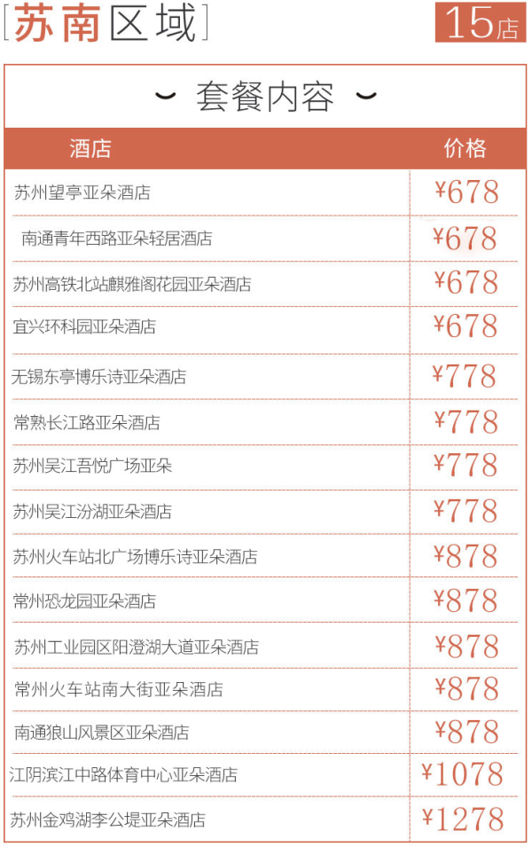 周末不加价!亚朵酒店全国49店通兑 客房2晚(含双早)