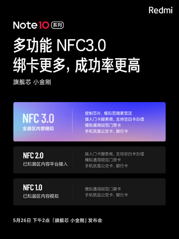 红米Note10来了,参与直播互动新机免费得