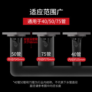 submarine 潜水艇 超薄地漏防臭枪灰色地漏防返