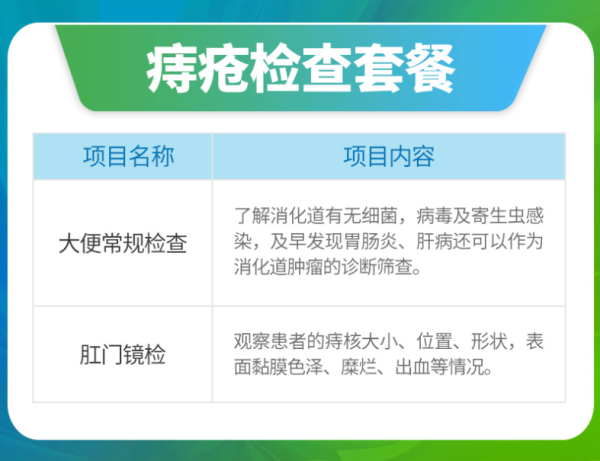 广州仁爱天河医院痔疮检查套餐