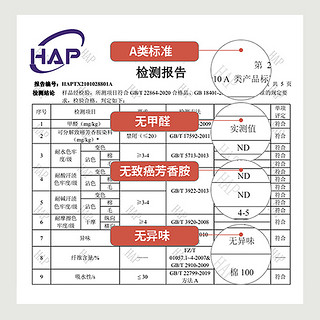 FREE HOME 休闲家 毛巾被纯棉夏季薄款办公室午睡沙发用毯子纱布盖毯全棉单人空调毯 100cmx150cm 深蓝色