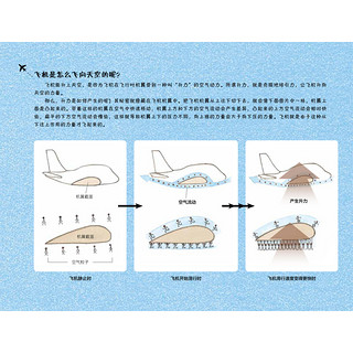 《奇妙的飞机之旅》（精装）