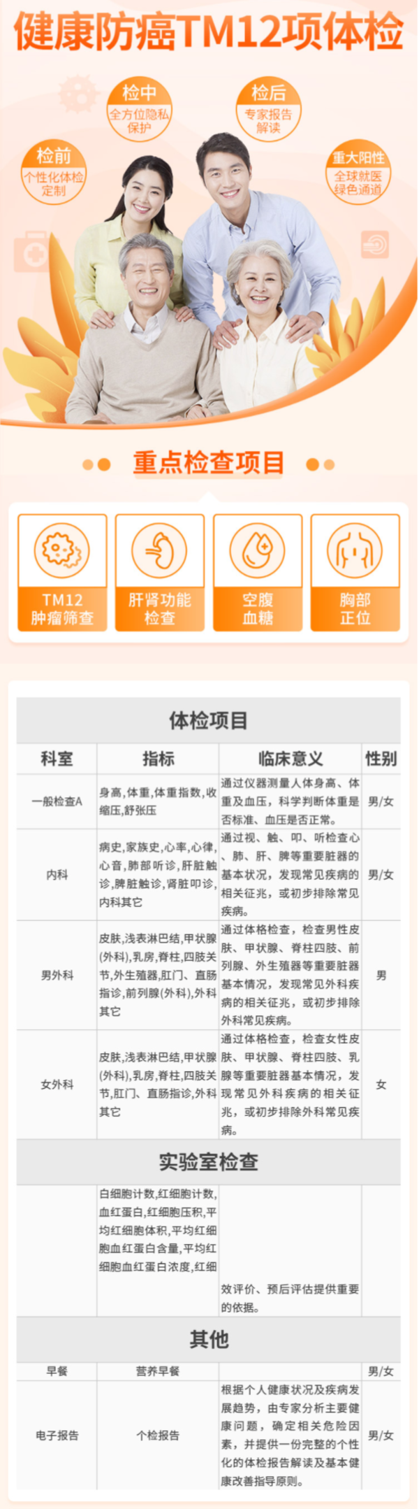 爱康国宾健康防癌筛查tm12项体检卡套餐