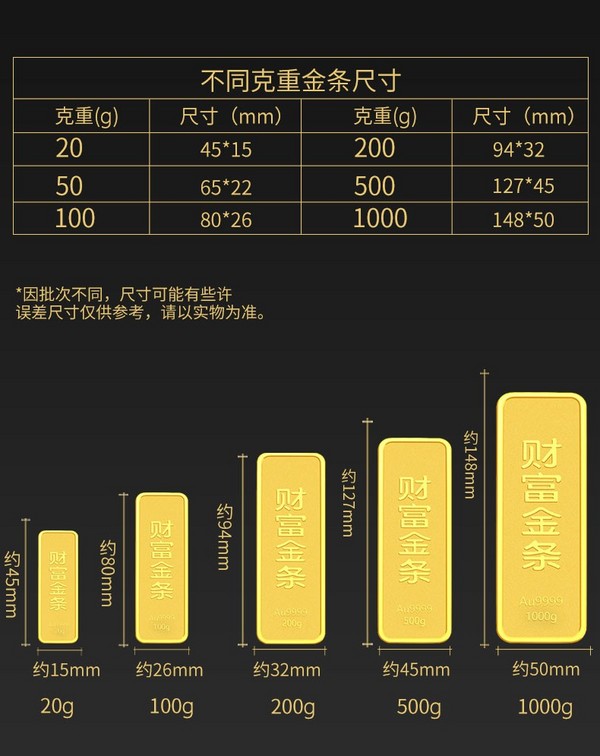 金翠华财富金条 50g Au9999 提货券1张