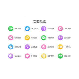 360儿童 电话手表9Xpro 智能语音问答定位支付学生儿童移动联通4G视频拍照手表6-12岁 SE5粉（赠表带+挂坠+贴膜）